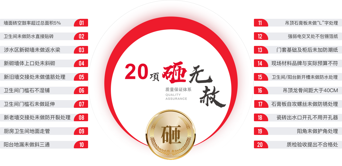 20项砸无赦